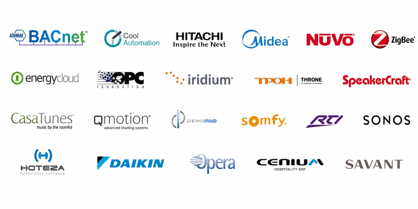 Technology Partners